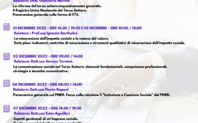 PROGRAMMA FORMATIVO “COMMUNITY IMPACT”. Incontri da Lunedì 28 novembre a Mercoledì 14 dicembre, a Palermo, in via Villa Florio 54, sede del Consorzio Umana Solidarietà.