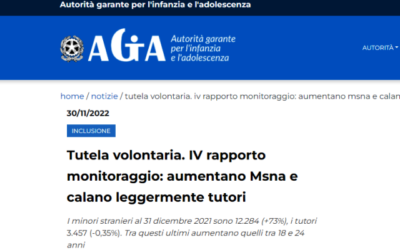 AGA garanteinfanzia.org (30.11.2022) Tutela volontaria. IV rapporto monitoraggio: aumentano Msna e calano leggermente tutori. I minori stranieri al 31 dicembre 2021 sono 12.284 (+73%), i tutori 3.457 (-0,35%). Tra questi ultimi aumentano quelli tra 18 e 24 anni